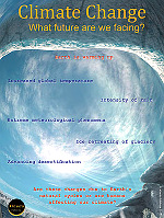 Climate Change